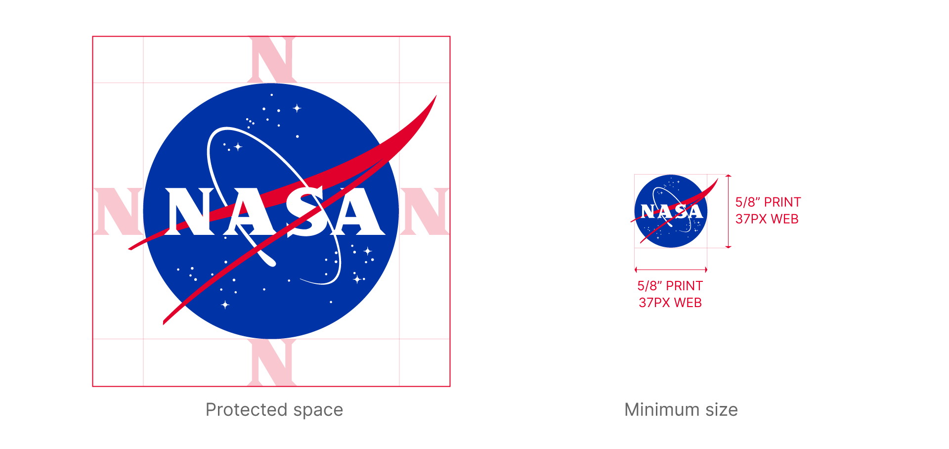 NASA Insignia 的保护空间要求